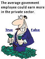 According to the Cato Institute, the average federal civilian worker earns 74% more in wages and benefits than the average private sector employee.